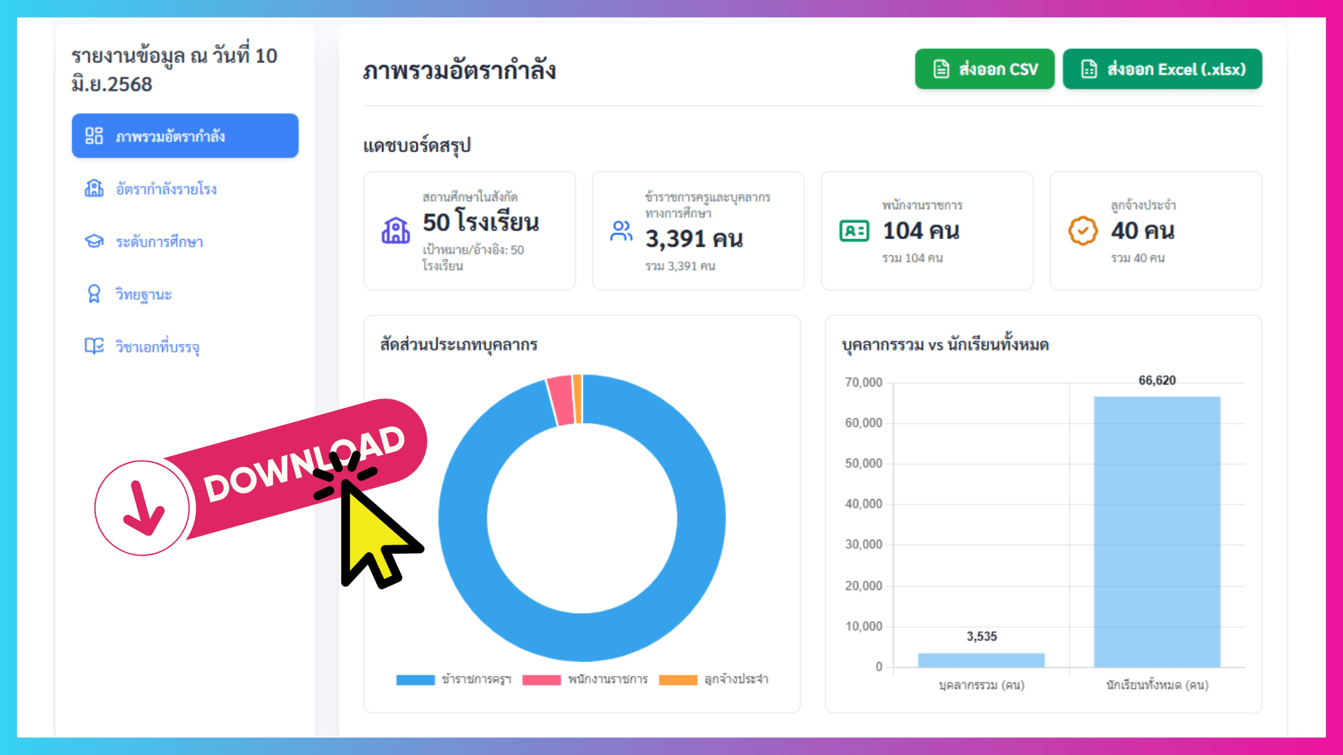 เทมเพลต (6)