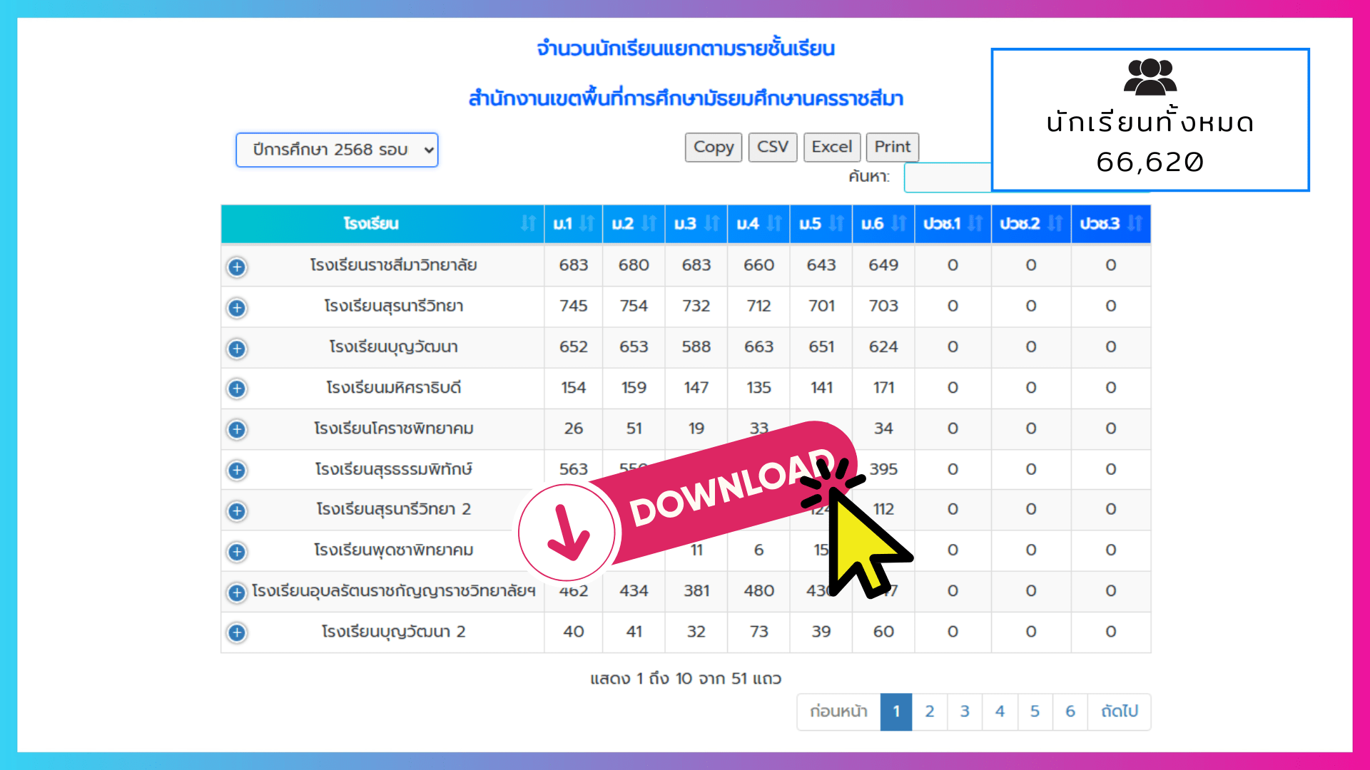 เทมเพลต (7)